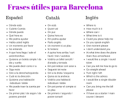 * m'encanta compartir la meva vida amb tu. Catalan Basico Vocabulario Y Frases Utiles Tramando Viajes