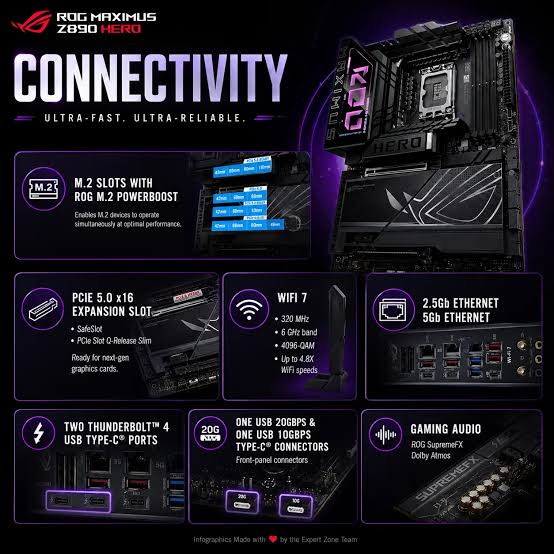 ASUS ROG Maximus Z890 Hero ATX Motherboard LGA1851