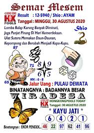 Syair Hk 30 Agustus 2020 Keraton