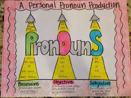 An Anchor Chart For Personal Pronouns Grammar Anchor