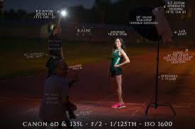 10 Tips And Tricks For Shooting Night Portraits With Off Camera Flash Night Portrait Off Camera Flash Diy Photography