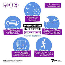 The victorian premier, daniel andrews, has announced the stage 4 restrictions will continue in melbourne for another two weeks, with some changes. Vicgovdh On Twitter Today Metropolitan Melbourne Has Moved To Second Step Restrictions Find Out What This Means For You At Https T Co Itneykplhj Covid19vic Https T Co 108xs5eme5