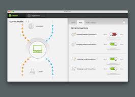 While internet security suites and antivirus packages are commonly aimed at domestic consumers, also note services which ever internet security suite you're looking for, and for whatever device. Mac Internet Sicherheit X9 Intego Online Sicherheit 2021