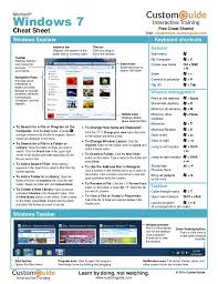 We share and discuss any content that computer scientists find interesting. Windows 7 Cheat Sheet