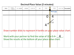 ppt grade 5 module 1 topic a multiplicative patterns on