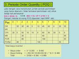 Contoh soal material requirement planning. 5 Material Requirement Planning 2 Mrp Ppt Download