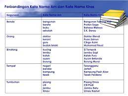 Kata pemeri ' ialah ' hadir di hadapan frasa nama. Kata Nama Khas Haiwan Programme Presentation Bahasa Malaysia Berikut Merupakan Contoh Kata Nama Khas Kecuali Basuki Gunawan