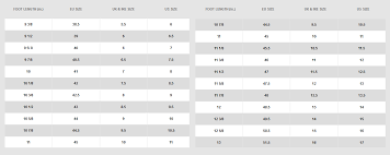 Size Chart Monster