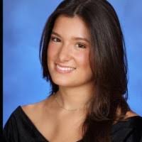 12800+ "Lizama" profiles