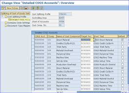 cost of good sold split with sap s 4 hana finance sap blogs