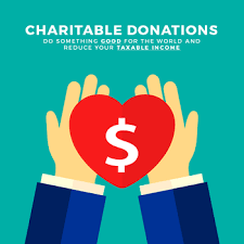 If you're not sure whether an organization is qualified, ask to see the organization's determination letter from the. How To Claim Tax Deductible Donations On Your Tax Return