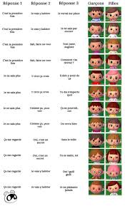 3.1 ways to unlock shampoodle. Hair Style Guide New Leaf Super Important Ugh Vozeli Com