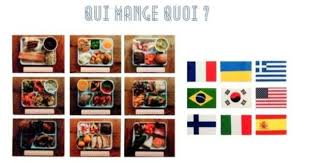Ressources Visuelles De Fle Oral French Activities French Culture