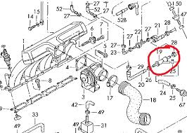 Gain insight into the 2003 jetta gl 1.8t 4dr sedan from a walkaround and road test to review its drivability, comfort, power and performance. Diagram Vw 1 8t Engine Parts Diagram Full Version Hd Quality Parts Diagram Mediagrame Chiesamadregangi It