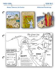 Free Printable Bible Timeline Cards Bible Journal Love