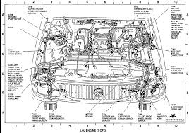 This is a 94 ford explorer. I Have A 1999 Ford Explorer And The Windshield Washer Pump Is Not Working I Have Replaced The Pump And Still Nothing