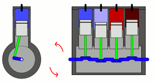 What Is Firing Order Of 4 And 6 Cylinder Engine