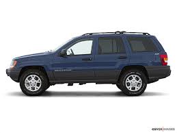 Image result for Patriot Blue 2003 Jeep