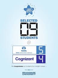 Brainware Placement Drive 2020 In 2020 Private University University Admissions