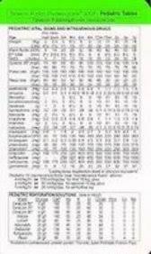 This pocket review is perfect for a quick reference. 9781882742578 Tarascon Pediatric Quick Reference Card 2008 Tarascon Pocket Pharmacopoeia Abebooks Tarascon Publishing 1882742575