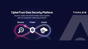 The right actions mean controlling and enabling data activity by balancing needs. Thales Stellt Neue Ciphertrust Data Security Plattform Vor