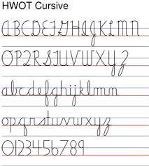 However, i feel like they just really need lots of practice with their cursive. 7 Cursive Without Tears Ideas Handwriting Without Tears Cursive Improve Your Handwriting