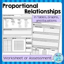 Proportional Relationships Worksheet Assessment 7 Rp 2 Proportional Relationships Relationship Worksheets Relationship