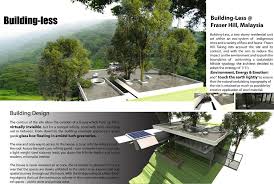 Tweet in bm & english. Loh Architect Young Vibrant Architect Firm In Iskandar Malaysia