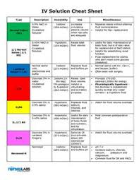 Maybe you would like to learn more about one of these? Laureen Romey Laureenraye Profile Pinterest