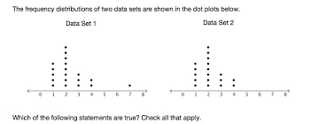 As with an assignment, the operand must be addressable or a map index expression. Which Of The Following Are True Statements About Limited Data Sets Common Core Math Statistics And Probability Practice Test