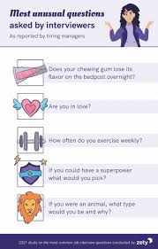 You do not know what to talk about and all your dreams of being a power couple are shattered right there and then. Common Job Interview Questions Answers Top Of 2021