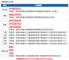 Dec 13, 2018 · 查詢發票號碼，直接打開發票開立通知 email內就可以找到。 而「會員編號」和「歸戶驗證碼」，就需要打開蝦皮 app. æ°'åœ‹108 å¹´9 10 æœˆçµ±ä¸€ç™¼ç¥¨è™Ÿç¢¼ä¸­çŽè™Ÿç¢¼ çŽé‡'å…ŒçŽèªªæ˜Ž2019 é·¹çœ¼è§€å¯Ÿ