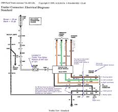 Includes 5 and 7 wire plug and trailer wiring schematics. 2005 Ford F 150 4 Pin Wiring Diagram Wiring Diagram Competition Wide Evening Wide Evening Fabbrovefab It