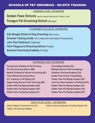 We found 289 results for dog grooming schools in or near south florida, fl. Petgroomer Com Magazine Fall 2016 By Findagroomer Issuu