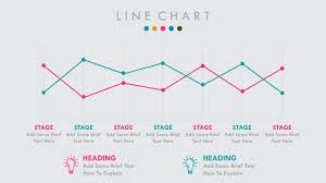 powerpoint line chart animation tutorial