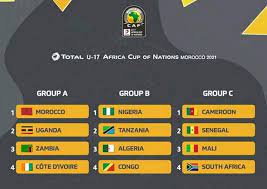 Next january's competition will be. Caf Calls Off U17 Africa Cup Of Nations Morocco 2021
