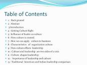 Image result for culture and leadership communication powerpoint