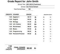 Free Gradebook Record Keeping Spreadsheet Template For