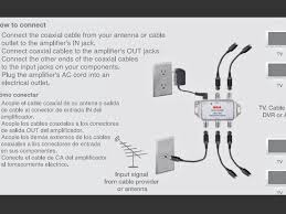 Tv signals work almost the same as how do radio waves work. How To Improve Your Antenna For Better Tv Reception