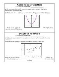 Continuous Vs Discrete Graphic Organizer Graphic Organizers Continuity Graphic