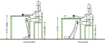 Dining Room Table Height Standard Size Google Search Office Ergonomics In 1920 798 Dining Table Height Dining Table Dimensions Dining Table Sizes