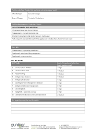 In this position, your primary duty will be to collect. Sample Virtual Assistant Job Description