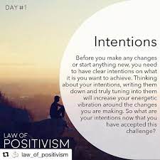 1 983 Likes 34 Comments 1 Spiritual 1 Spiritual On Instagram Day 1 Via Law Of Positivism Everything We See A Positivism Affirmations Spirituality