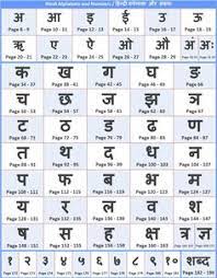 Here is hindi word list starting with s. 33 Hindi For Kids Ideas Hindi Language Learning Learn Hindi Hindi Words
