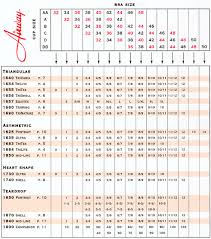 airway bra fit chart wph