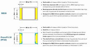 internal snap ring size chart lovely o ring static face seal