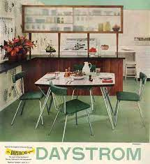 Keys and other essentials like lipstick, it has pockets so that you can put some stuff on it. Dinette Sets Retro Renovation