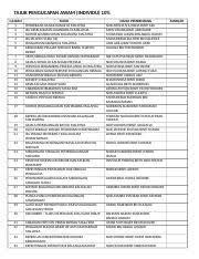 We are a sharing community. Tajuk Pengucapan Awam Docx Tajuk Pengucapan Awam Individu 10 Giliran 1 2 3 4 5 6 7 8 9 10 11 12 13 14 15 16 Tajuk Penderaan Kanak Kanak Di Malaysia Course Hero