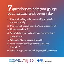 By the australian government department of health. How To Check In On Your Mental Health 7 Questions To Ask Yourself Every Day Welltuned By Bcbst