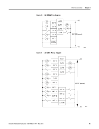 Compatible micrologix 1100/1400 plc with ethernet connection. Micrologix 1400 Wiring Diagram 2004 Chevy Impala Wiring Diagrams Loader Tukune Jeanjaures37 Fr